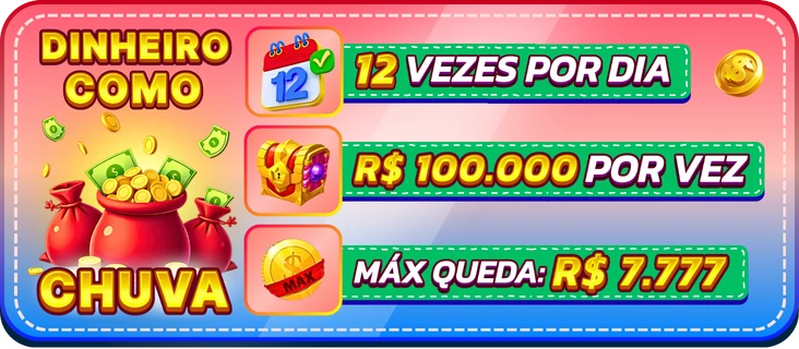68Q Fundo de Resgate de Perdas Semanais